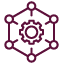 Dependencies that enable sustainable value.