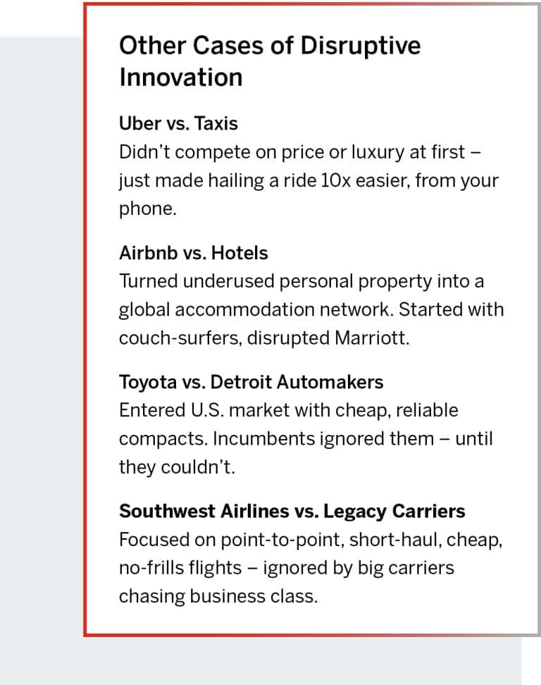 Other-Cases-of-Disruptive-Innovation-768x972.jpg