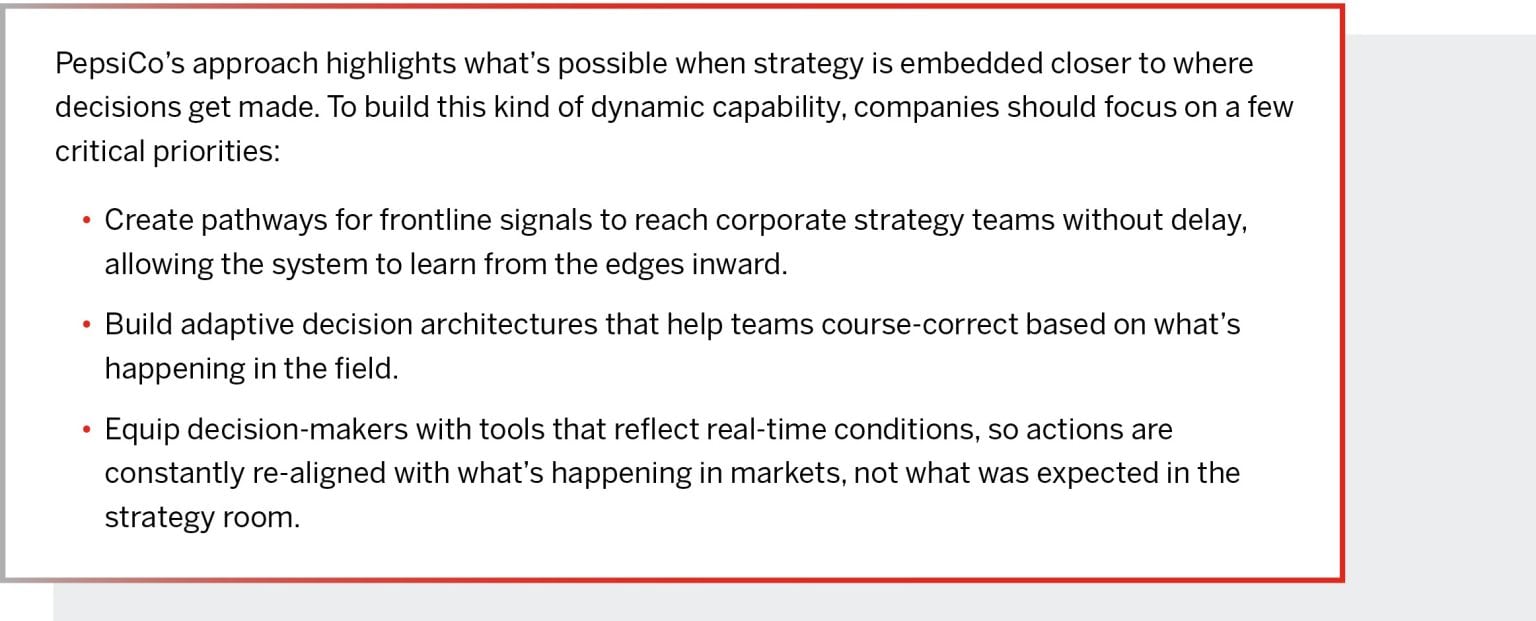 AI-Strategy_strategy-a-Dynamic-and-Distributed-Capability_PepsiCo-1536x621.jpg
