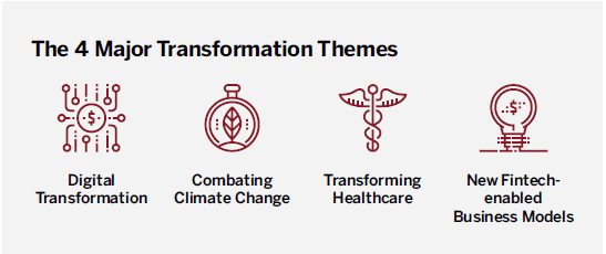 Digital transformation illustration