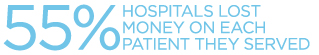 Optimizing Your Healthcare Organization's Core Business Today - Content Image 2