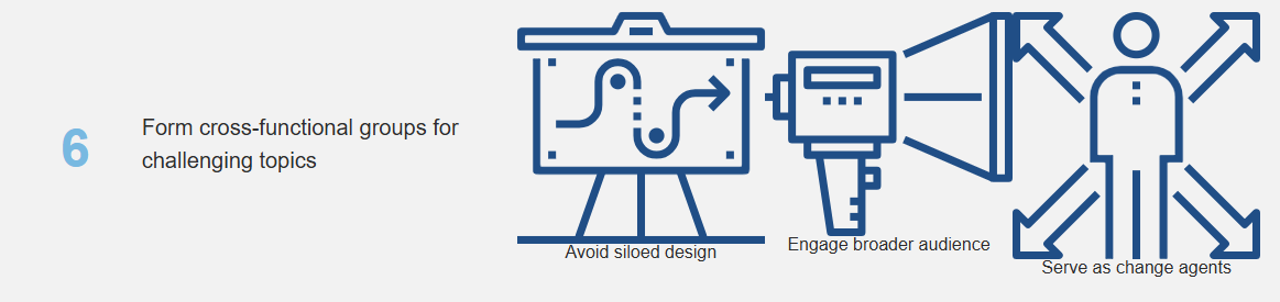 Cloud-Implementation-6.png