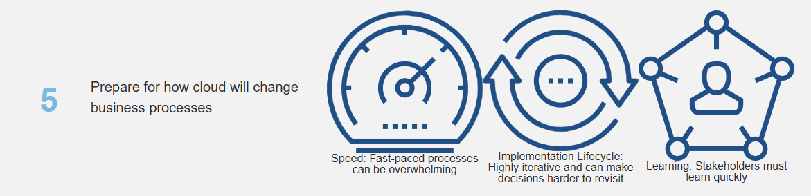 Cloud-Implementation-5.png